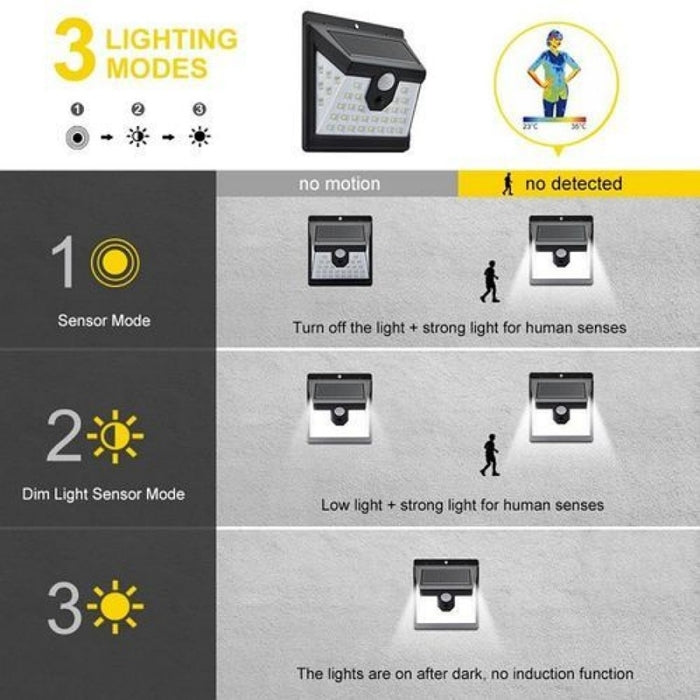 Lampe Solaire À 40 Led Avec Capteur De Mouvement - 3 Modes - Étanche - 60 w